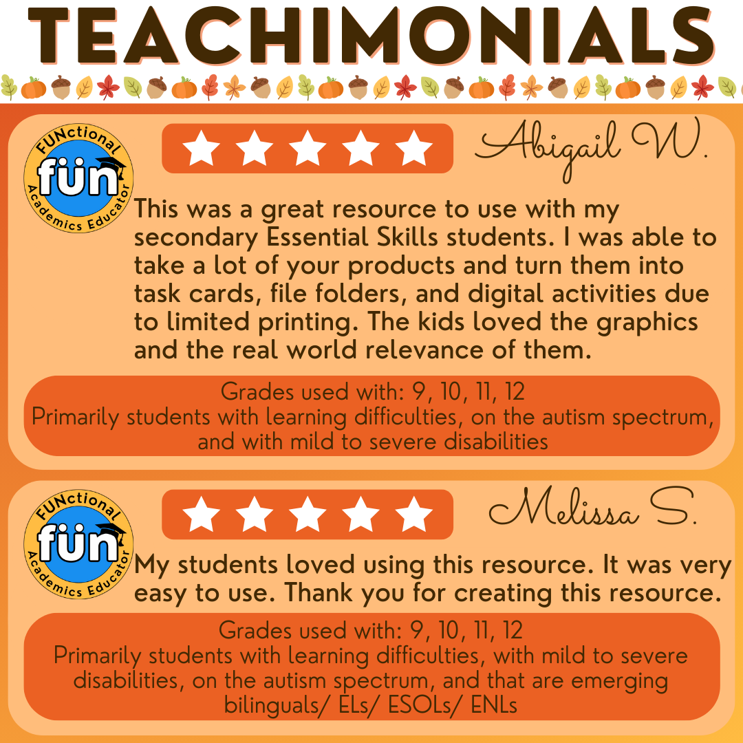 Black Friday Advertisements / Flyer Comprehension Unit 2 - Functional Text