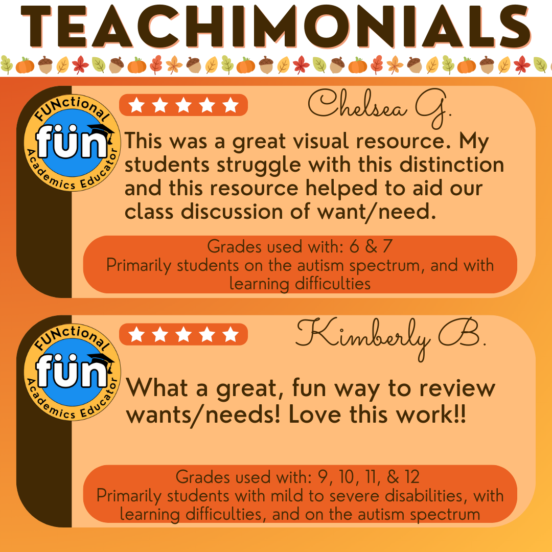 Thanksgiving Needs & Wants - Budgeting - Life Skills - Special Education