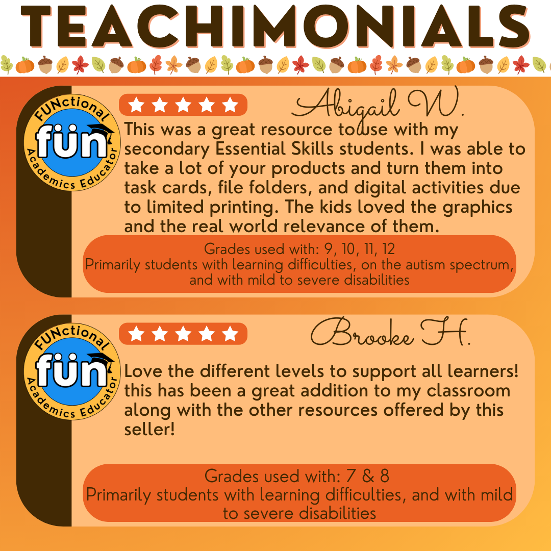 Black Friday Advertisements / Flyer Comprehension Unit 1 -  Functional Text