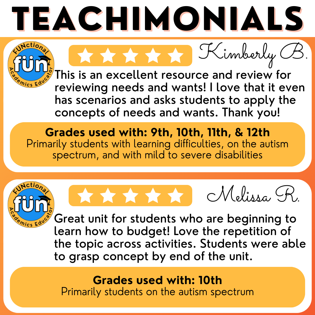Needs & Wants Financial Literacy Worksheets - Life Skills Budgeting & Economics