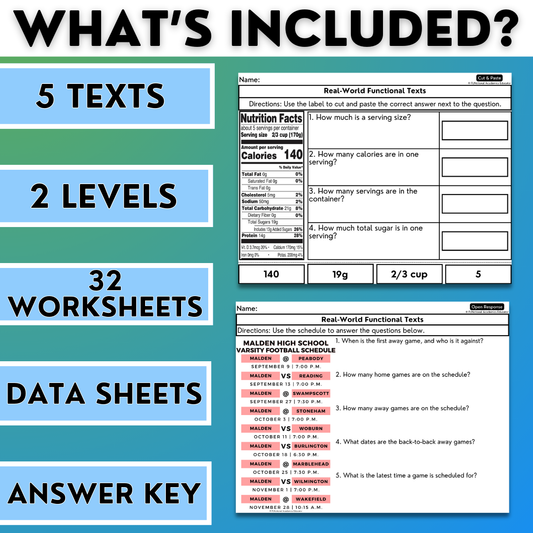 Real-World Functional Texts & Documents 6 - Reading & Comprehension Worksheets