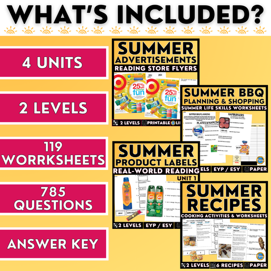 SUMMER BUNDLE 1 - Life Skills - Functional Text - Special Education - EYP & ESY