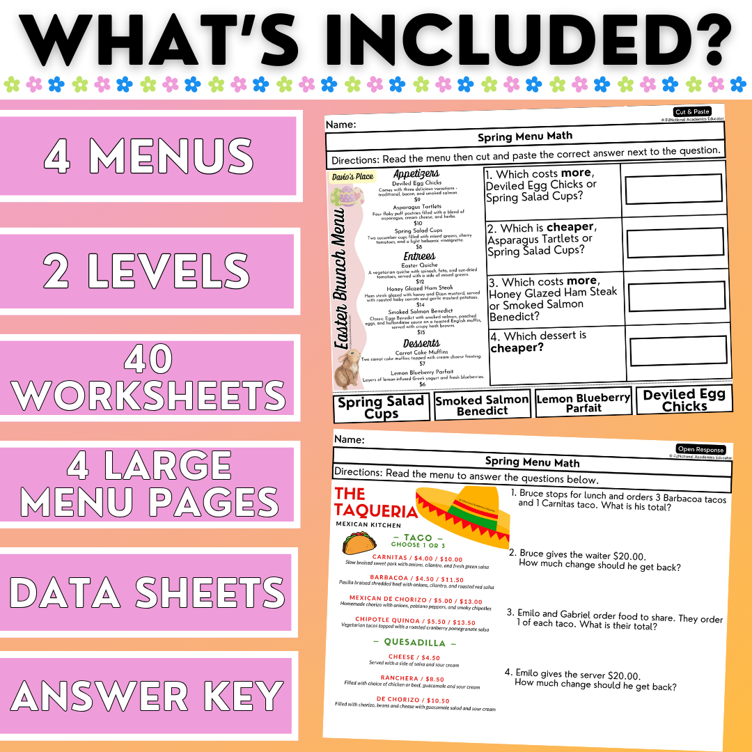 Menu Math Spring -Themed Worksheets - Total Cost & Change Back - Real-World Math