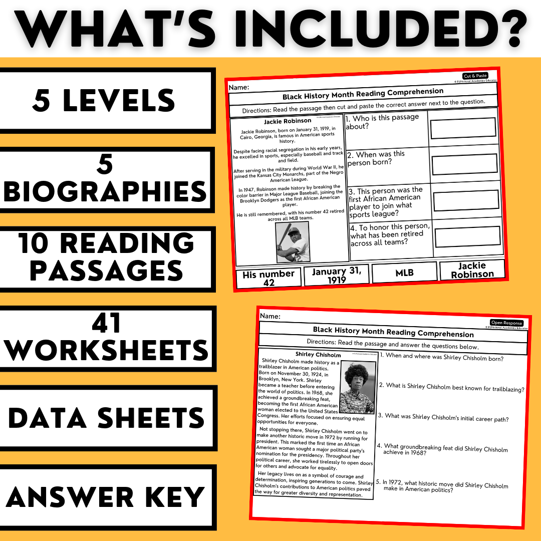 Black History Month Biographies - Reading Comprehension Worksheets - 5 Levels