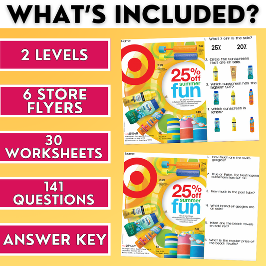 Summer Advertisements - Reading Store Flyers - Functional Text - EYP & ESY