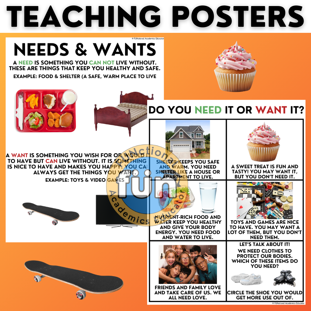 Needs & Wants Financial Literacy Worksheets - Life Skills Budgeting & Economics