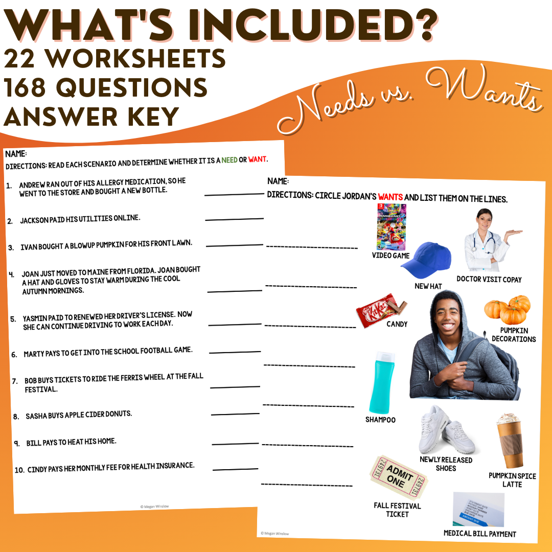 Thanksgiving Needs & Wants - Budgeting - Life Skills - Special Education