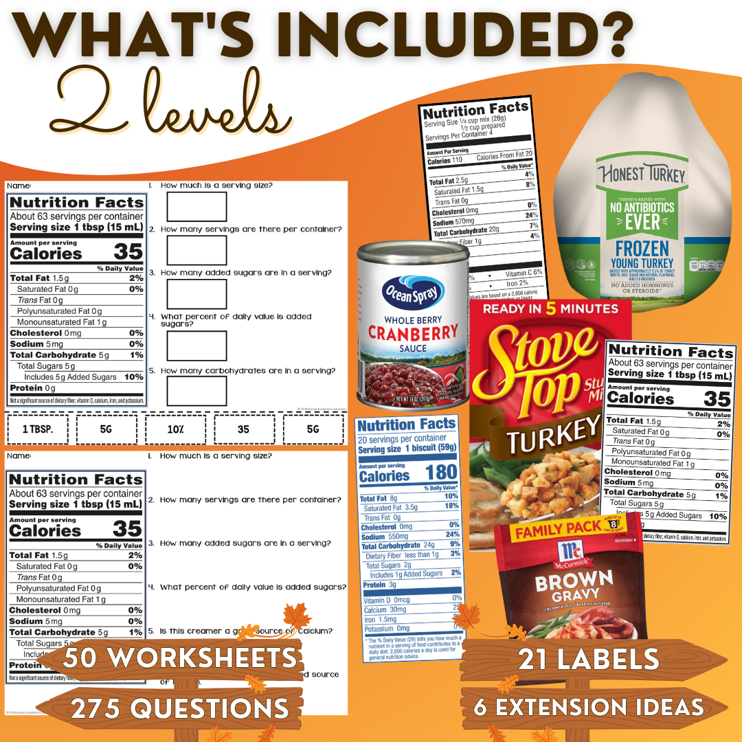 Thanksgiving Food Product & Nutrition Label Comprehension - Special Education