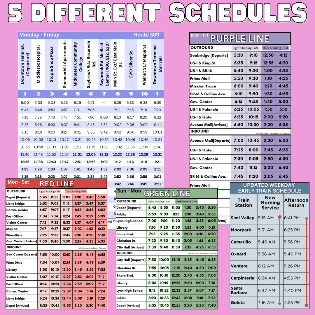 Bus & Train Schedules Unit 1 - Life Skills - Vocational - Special Education