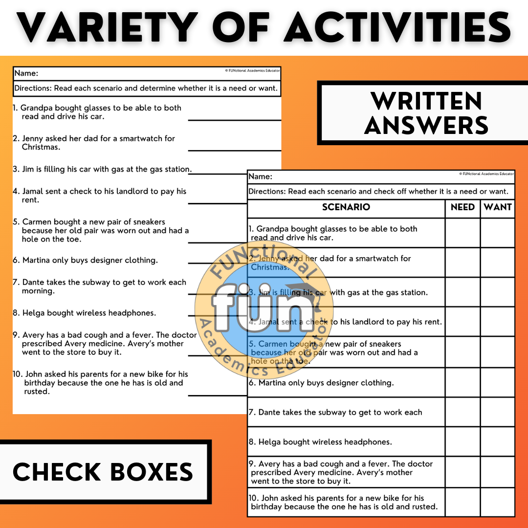 Needs & Wants Financial Literacy Worksheets - Life Skills Budgeting & Economics