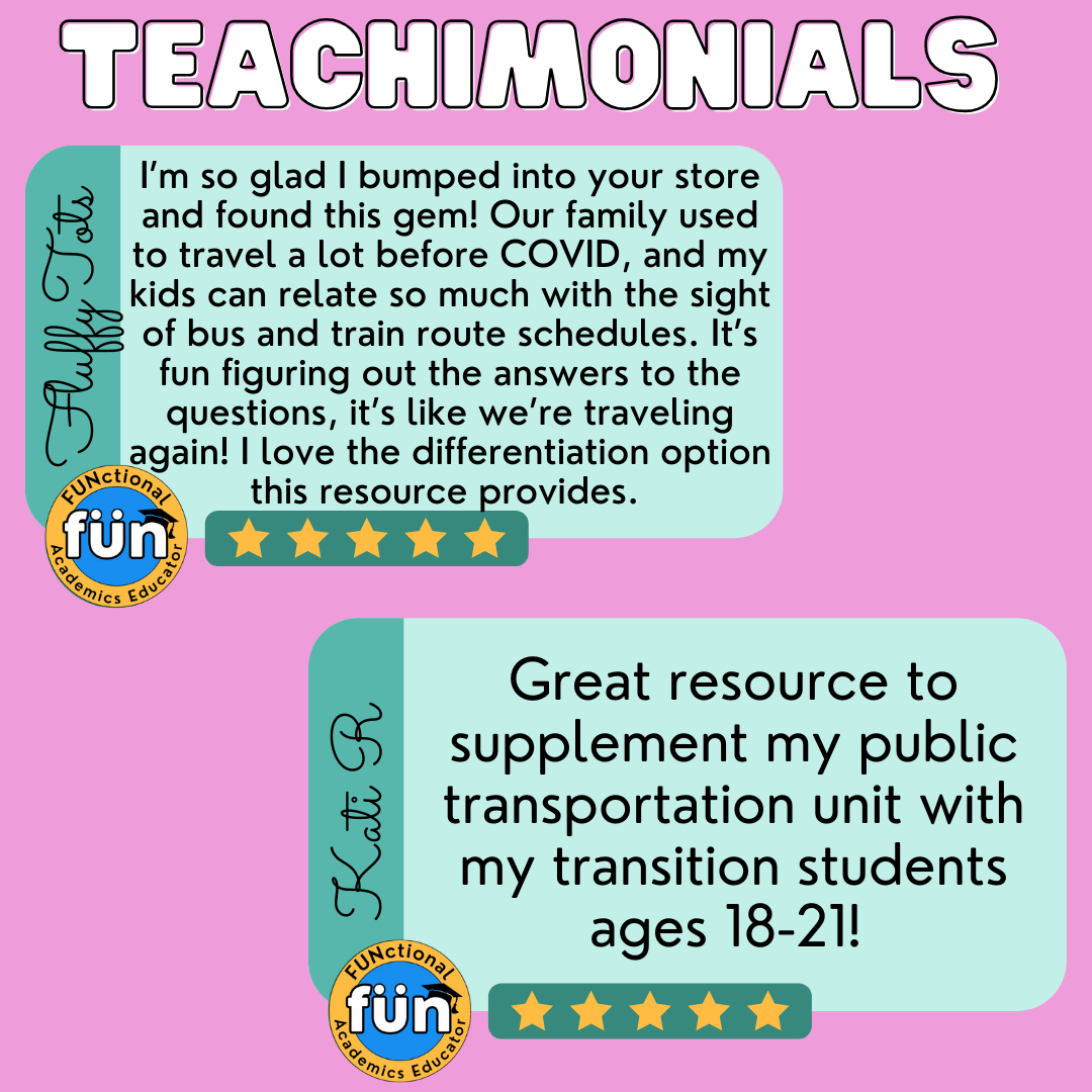 Bus & Train Routes, Signs & Stations Unit 1 - Public Transport - Vocational