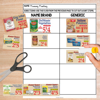 Name Brand vs Generic - Thanksgiving Edition - Shopping - Life Skills