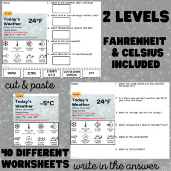 Reading Weather Forecasts - Unit 1 - Functional Text - Life Skills