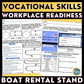 Boat Rental Stand - Voc Skills Worksheets - Workplace Readiness - Job Skills