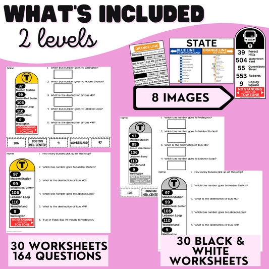 Bus & Train Routes, Signs & Stations Unit 1 - Public Transport - Vocational