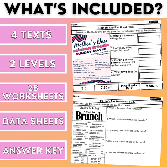 Mother's Day Funtional Texts - Real-World Reading & Comprehension Worksheets