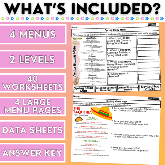 Menu Math Spring -Themed Worksheets - Total Cost & Change Back - Real-World Math