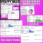 Paying Utility Bills/ Utility Bill Comprehension - BUNDLE - Life Skills BUNDLE