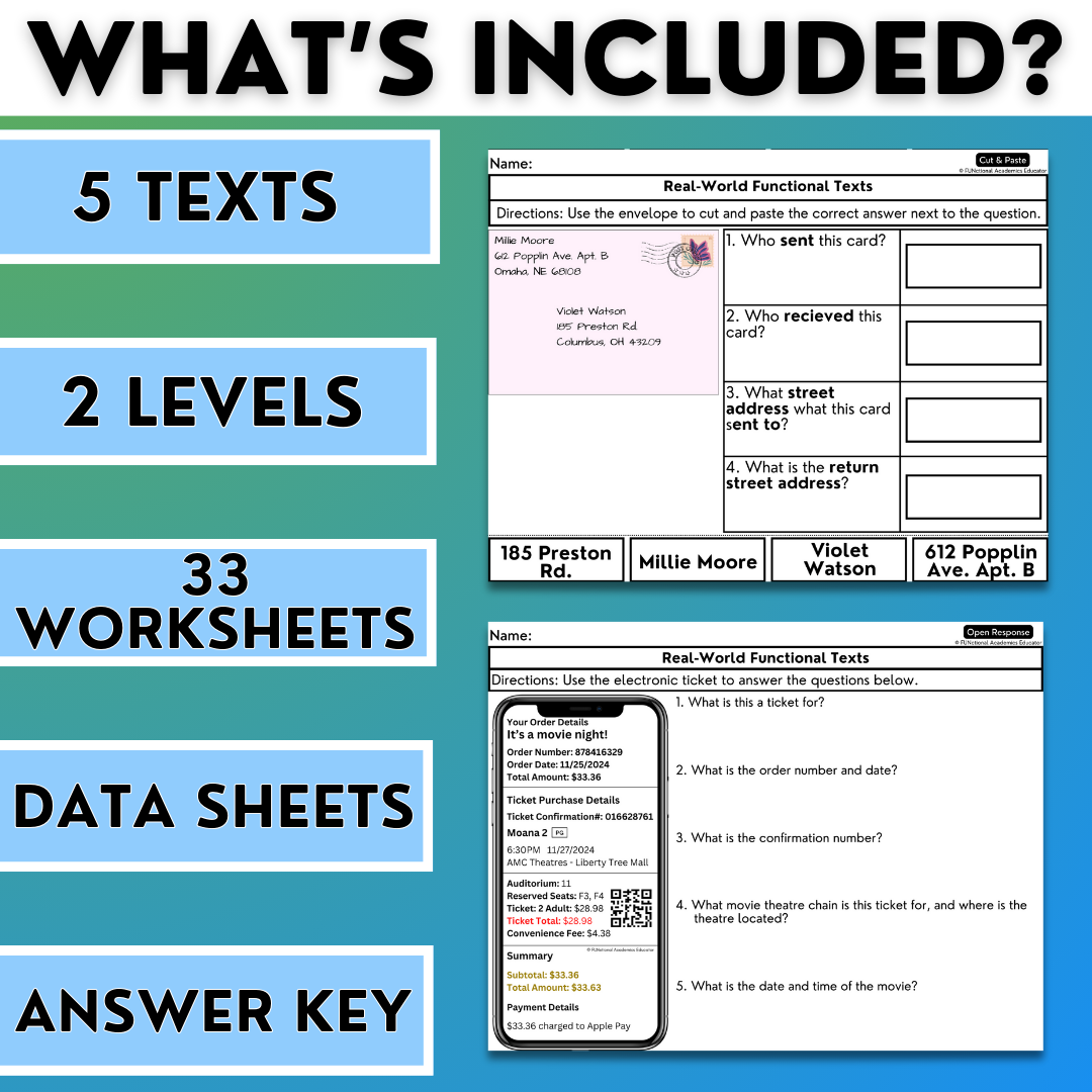 Real-World Functional Texts & Documents 5 - Reading & Comprehension Worksheets