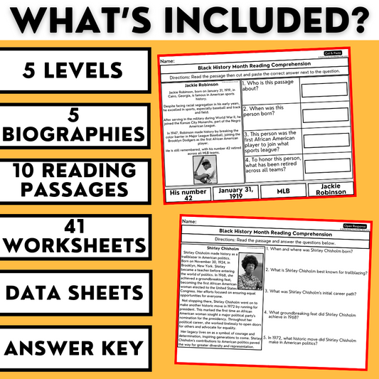 Black History Month Biographies - Reading Comprehension Worksheets - 5 Levels