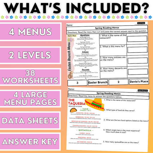 Reading Menus - Spring-Themed Worksheets - Real-World Reading & Life Skills