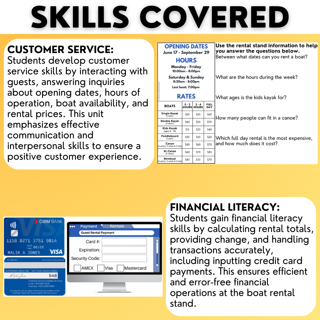 Boat Rental Stand - Voc Skills Worksheets - Workplace Readiness - Job Skills