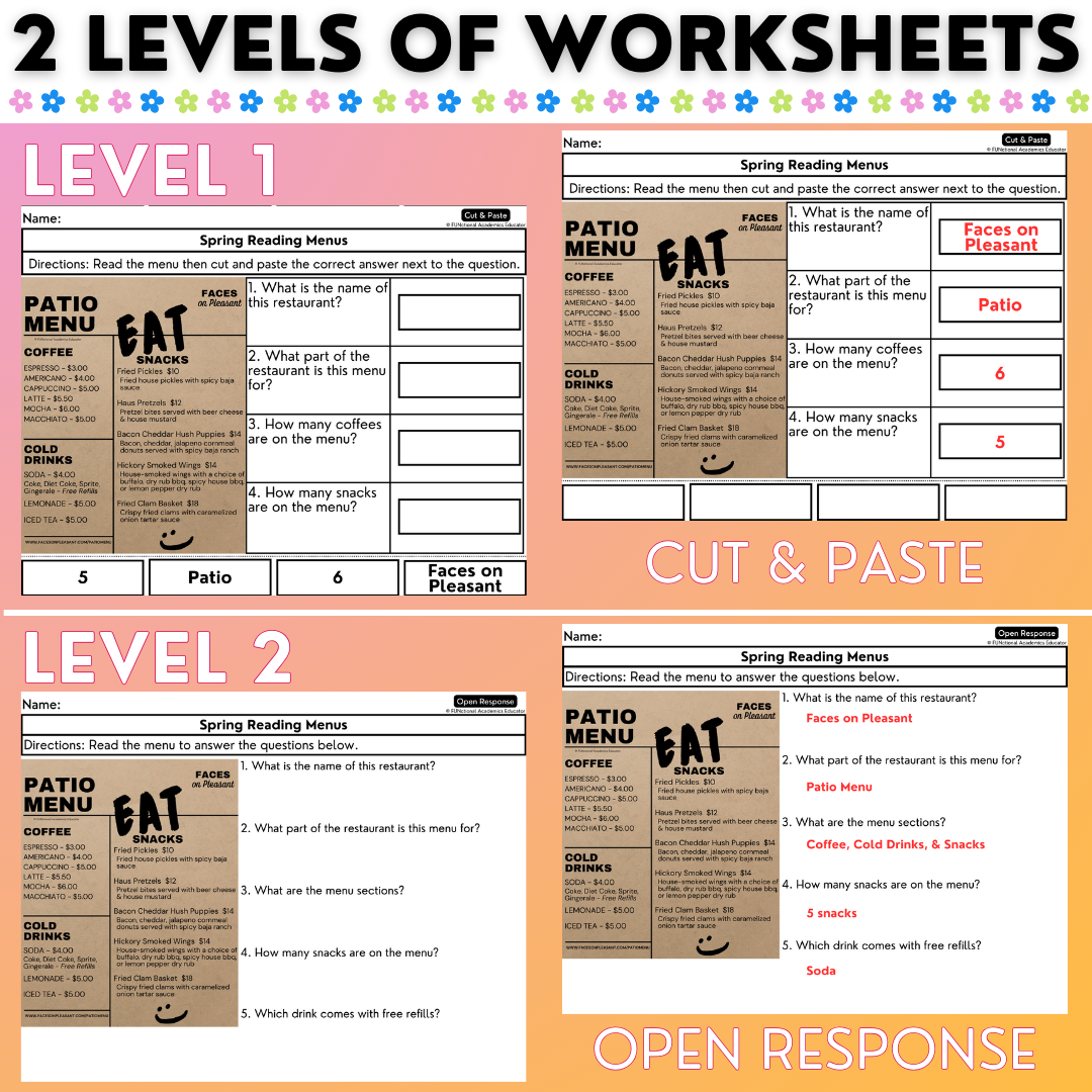 Reading Menus - Spring-Themed Worksheets - Real-World Reading & Life Skills