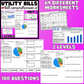 Paying Utility Bills/ Utility Bill Comprehension - BUNDLE - Life Skills BUNDLE