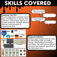 HALLOWEEN STORE - Vocational Skills - Workplace Readiness - Job Essentials