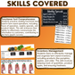 FARM STAND - Vocational Skills - Workplace Readiness - Job Essentials - FALL