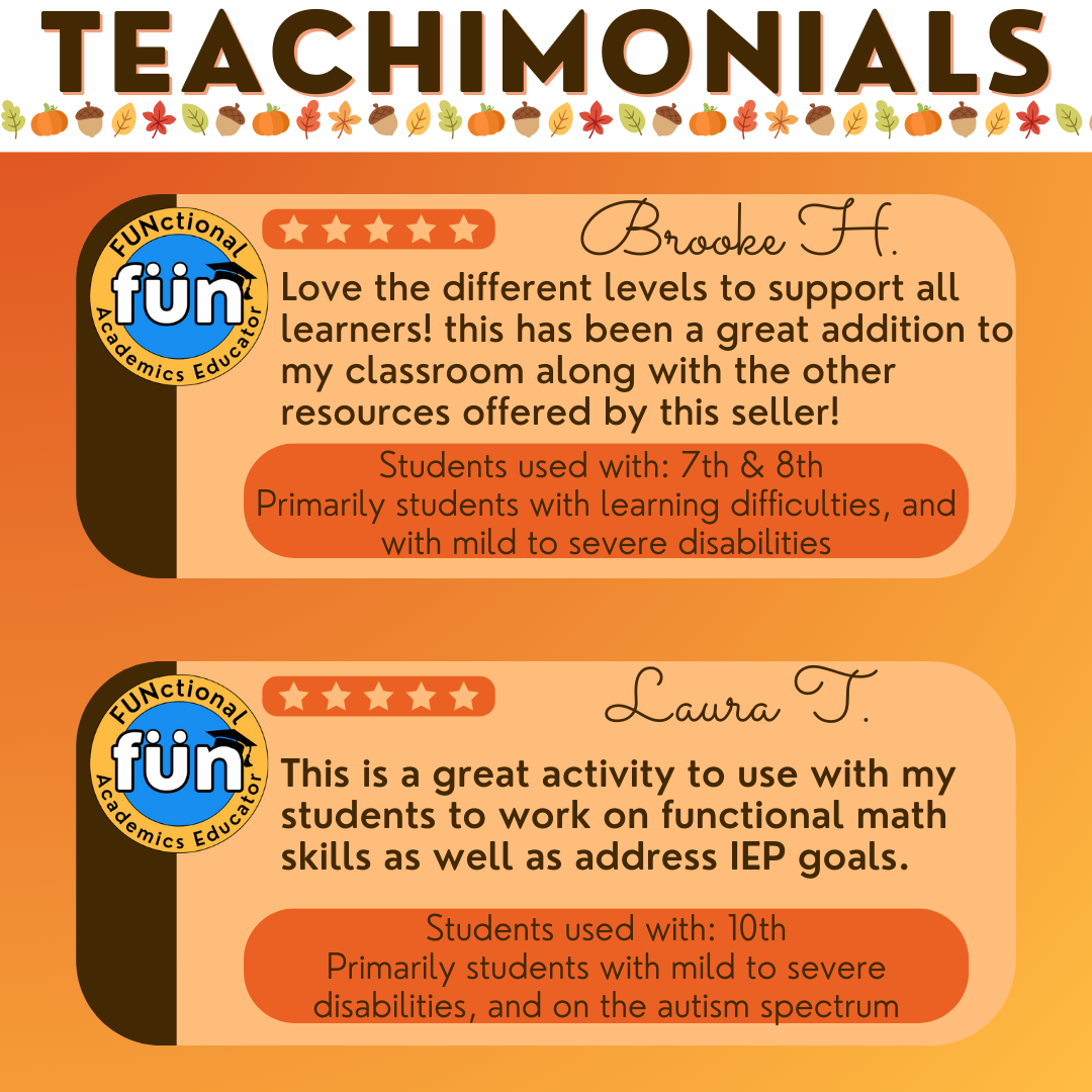 Thanksgiving Dinner Planning & Shopping - Life Skills - Math Skills