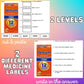 Reading Medicine Labels - FREEBIE - Functional Text - Life Skills - 2 Levels