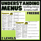 Understanding Menus FREEBIE - Reading Menus & Menu Math - Life Skills