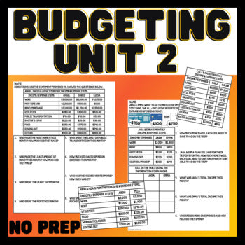 Budgeting Unit 2 - Life Skills - Special Education