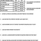 Budgeting Unit 2 - Life Skills - Special Education