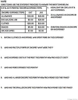 Budgeting Unit 2 - Life Skills - Special Education