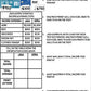 Budgeting Unit 2 - Life Skills - Special Education