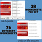 Understanding Credit Cards - Unit 2 - Life Skills - Special Education